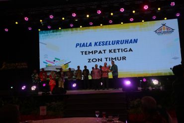 Seminar Pengajian Sejarah Kelantan Siri 3/2024